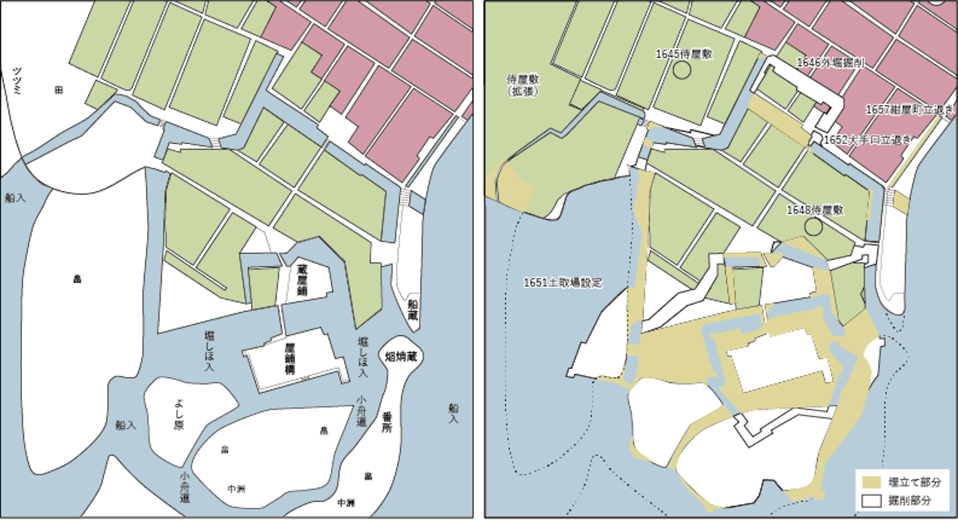 The castle area during the Ikeda era (left) and the estimated area to be filled in for the construction of Akō Castle (right)